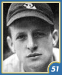 Illustration for article titled The 100 Worst Baseball Players Of All Time: A Celebration (Part 1)